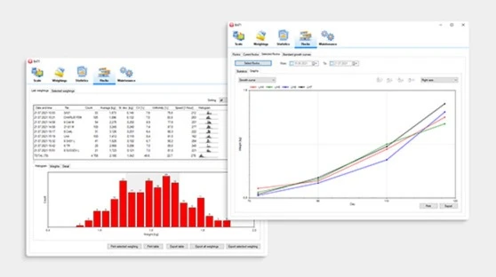 Powerful PC software included